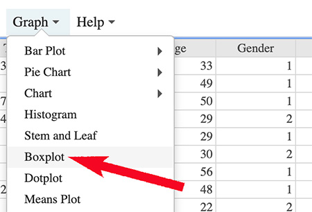 screenshot: StatCrunch graph drop-down menu